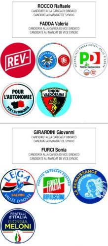 Ballottaggio: lo scrutinio subito dopo la chiusura dei seggi